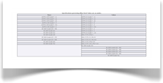 Alloy Steel Tubes